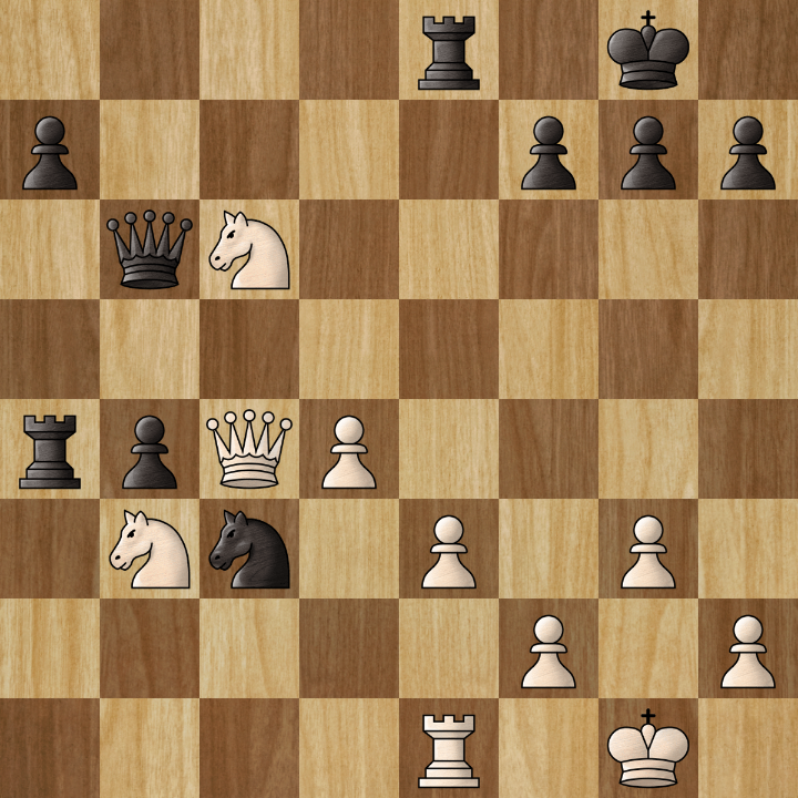 Mastering Chess Basics: The Gateway to Success for Beginners. - Next ...