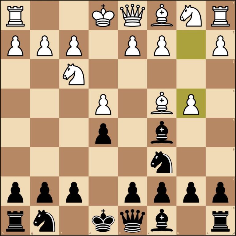 The simple way to learn a new opening - Next Level Chess By GM Noël Studer